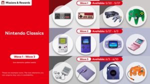Limited-Time Release: New Icon Features Inspired by Classic Nintendo Games Now on Nintendo Switch – Pokémon Blog